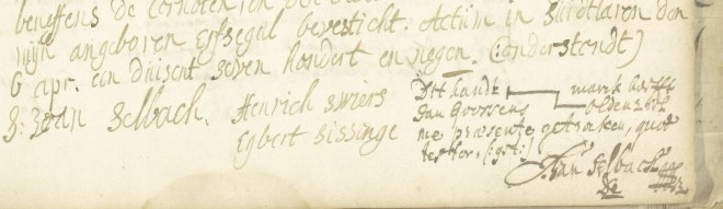 Afbeelding akte Jan Luichiens